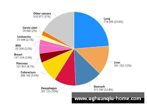 ug环球官网雄鹿继续保持佳绩，字母哥成为不可阻挡之力