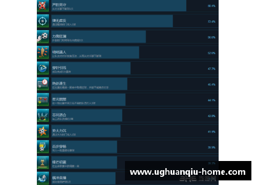 ug环球官网球员刻苦训练：成就荣耀的必由之路