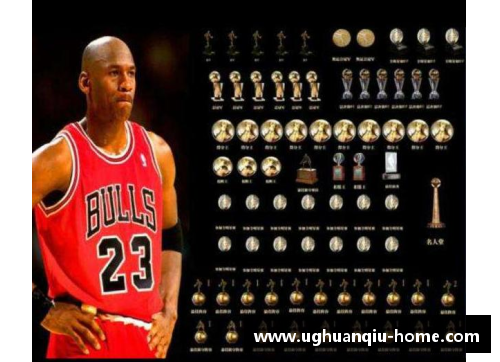 ug环球官网NBA球星签名风潮：穿上他们的名字，感受赛场的激情 - 副本