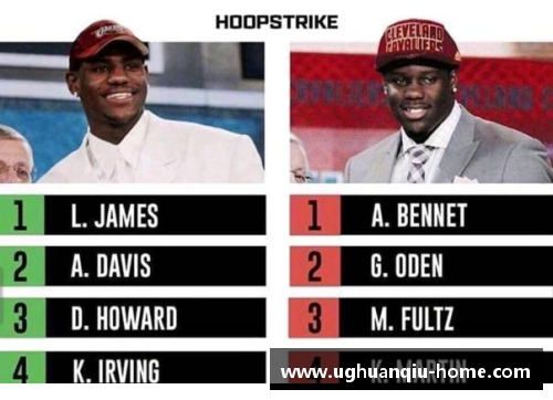 ug环球官网21世纪以来各年NBA选秀状元盘点，有多少不世之才！又有多少让人惋惜？