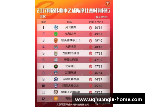 ug环球官网NBA球队防守效率榜单：全面分析2024赛季最佳防守阵容