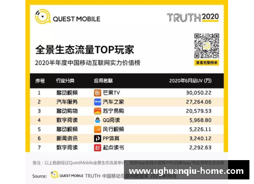 ug环球官网一季度华鲁集团新产品销量创单季度最好记录：引领行业潮流，未来可期