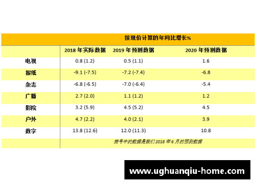 ug环球官网1972万谁能夺得_2019年澳网男单签表预测 - 副本