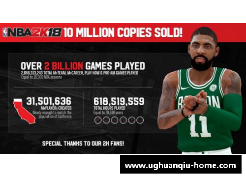 ug环球官网今月NBA直播精彩纷呈，赛事亮点全面解读
